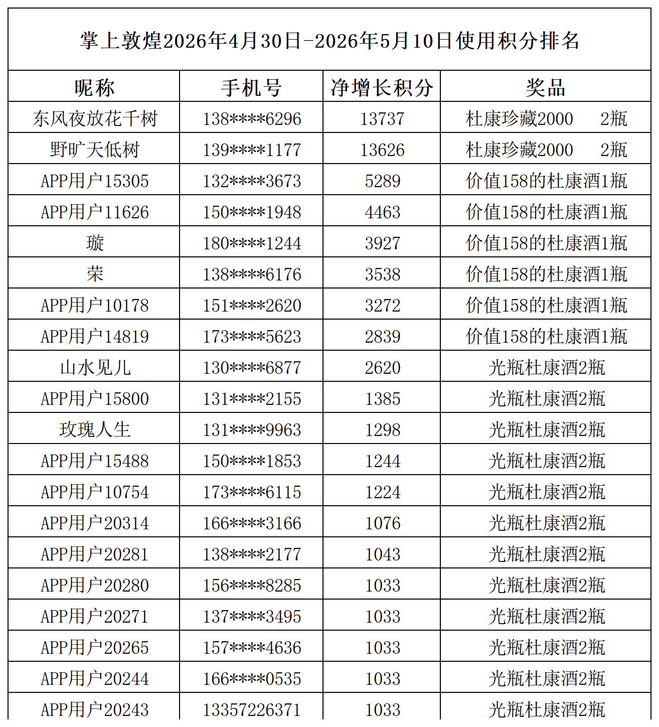 新建 XLS 工作表_Sheet1.png